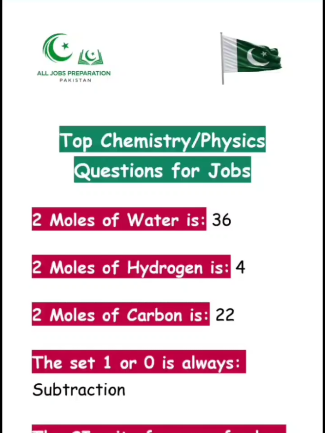 @All Jobs Preparation Pakistan