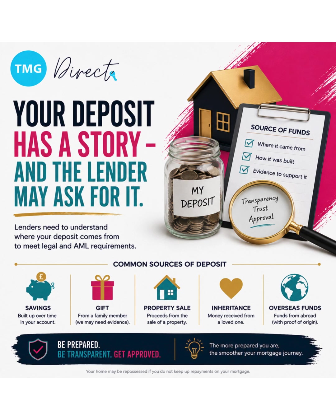 @Yinka Mortgage Broker UK