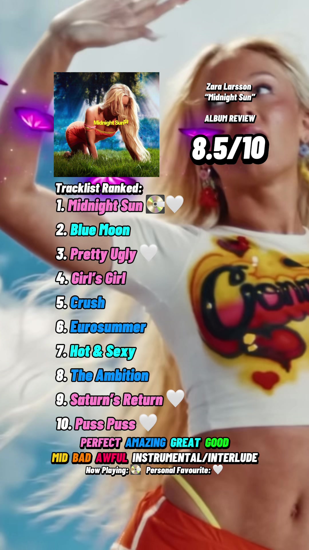 @Album Rankings