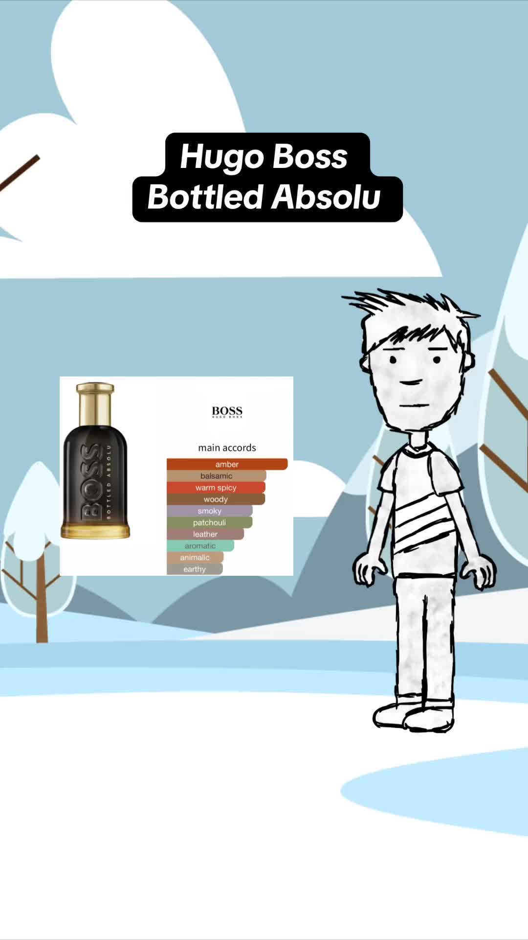 @mysimplefragrance