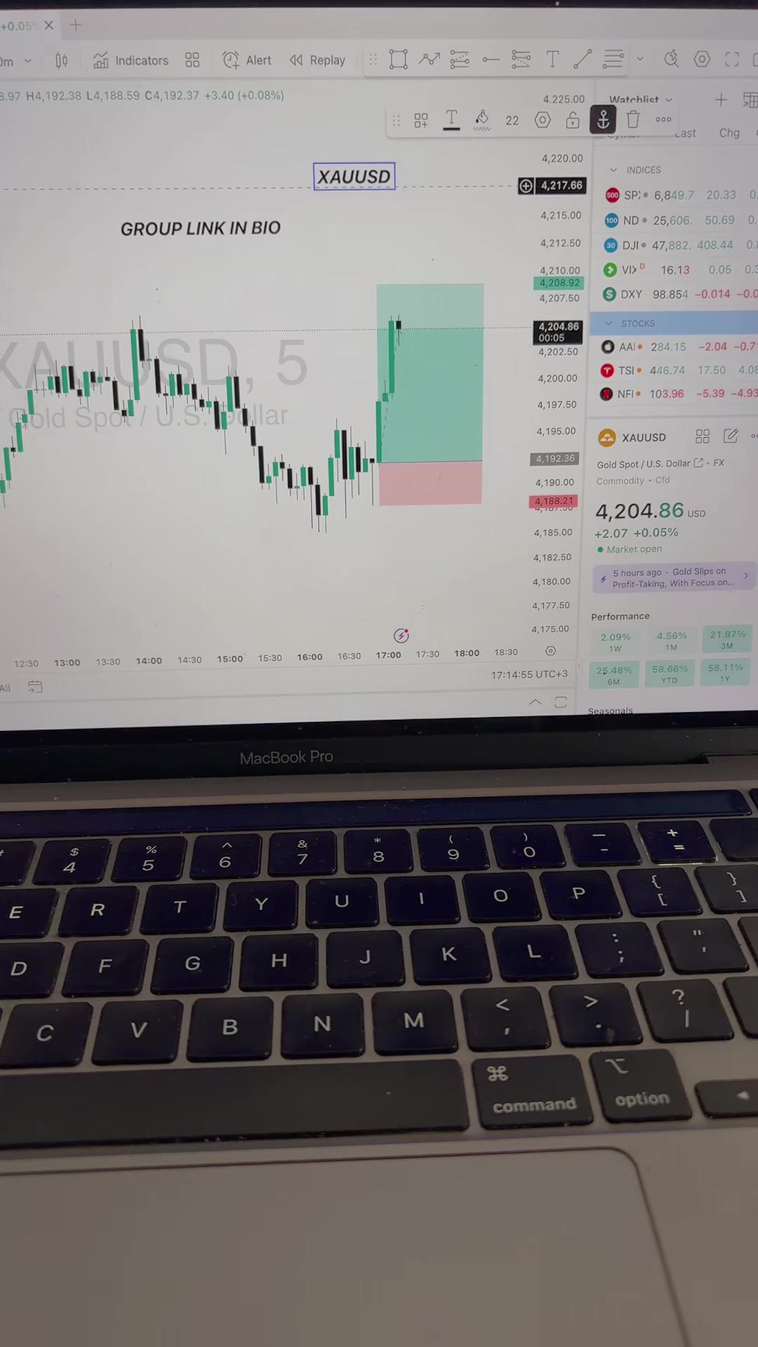 @Rayyanxauusd
