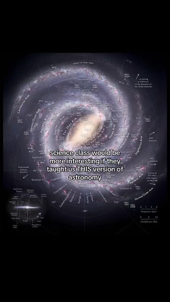 @Astro