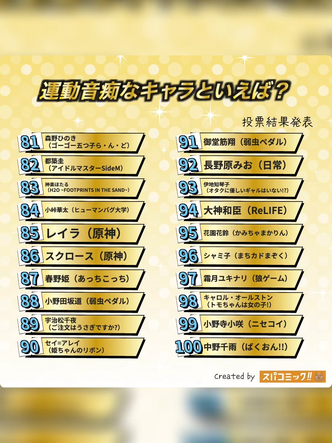 @スパコミック(￮ &macr; Y &macr; ￮)