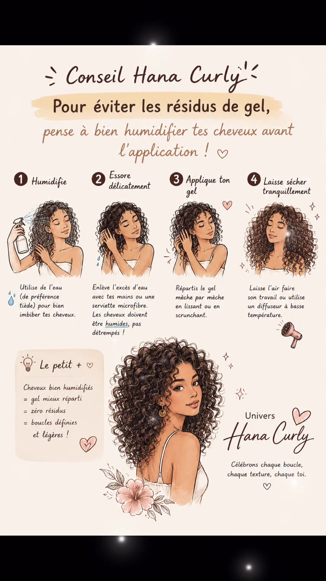 @hanacurly