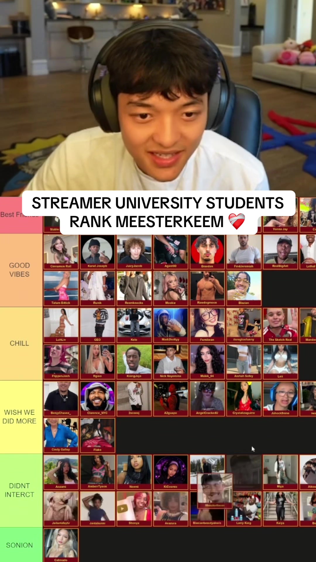 @MeesterKeem