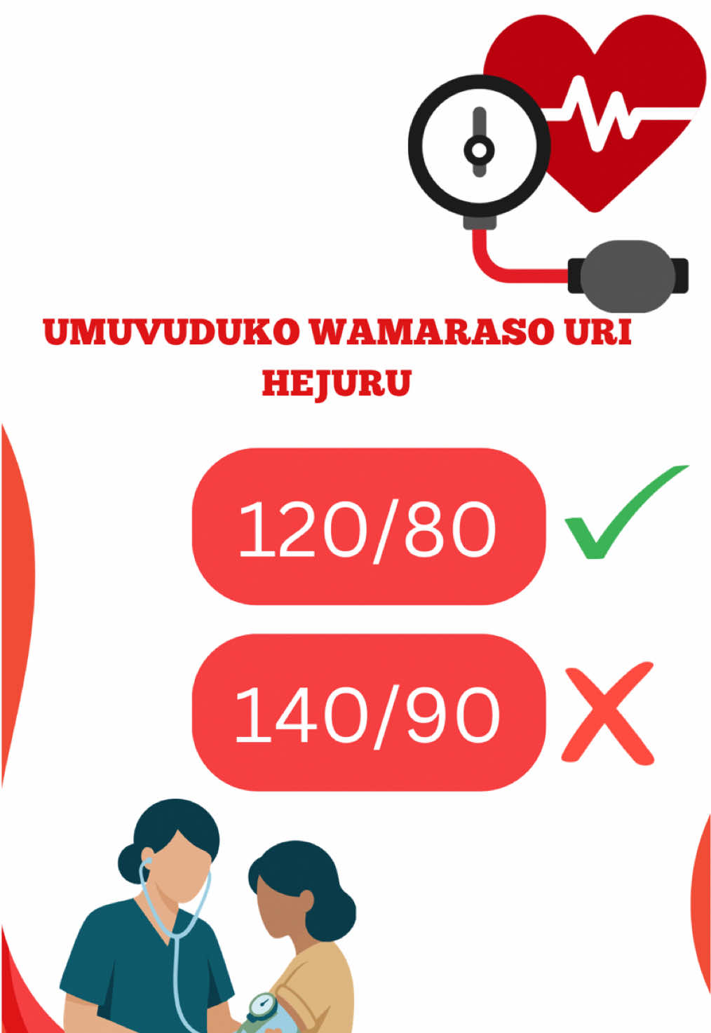 @NurseAim&eacute;eHealthTalk