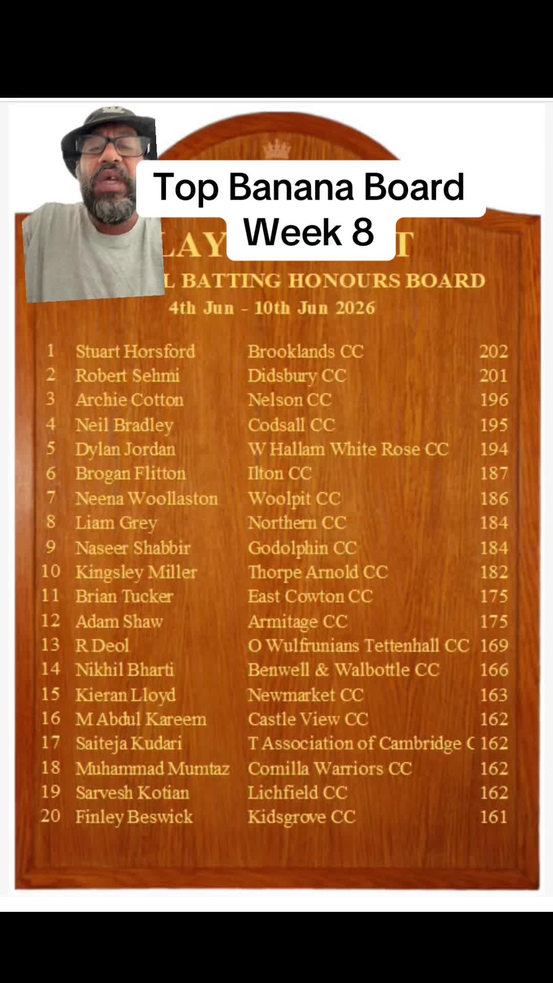 @MySide of Cricket