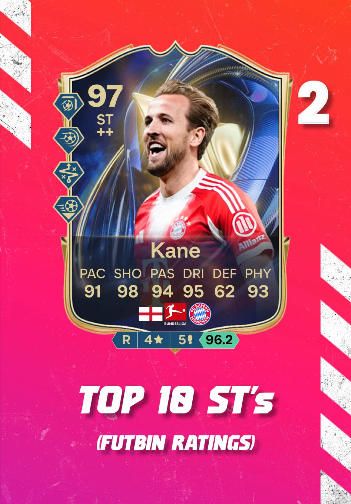@FUTBIN
