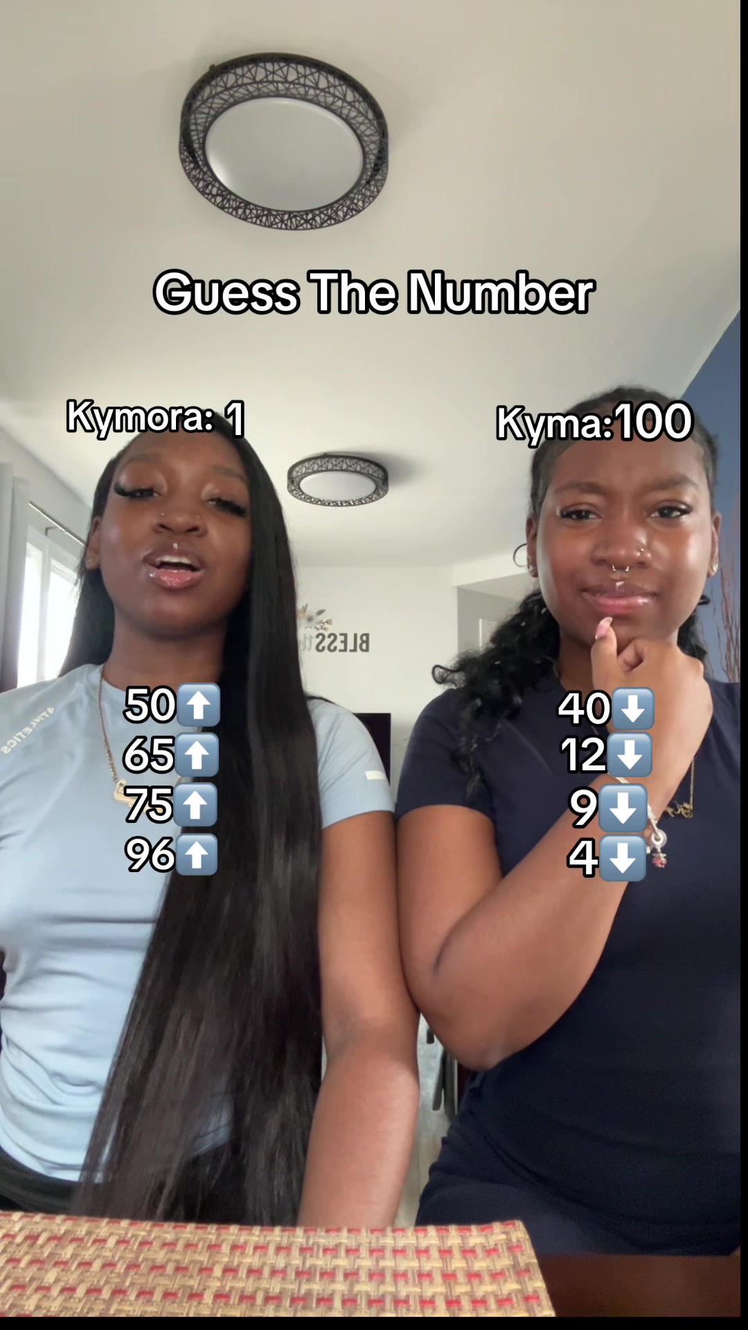 @Kyma and Kymora