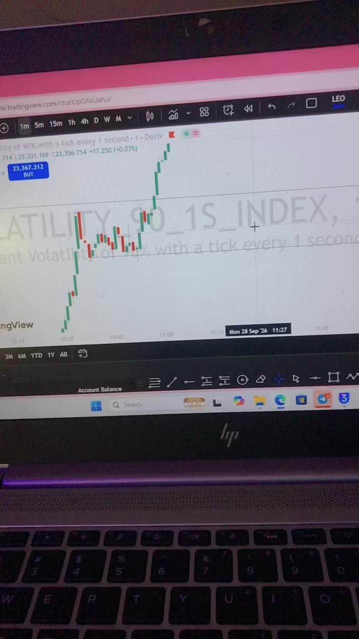@Anonymous trader📊📈📉