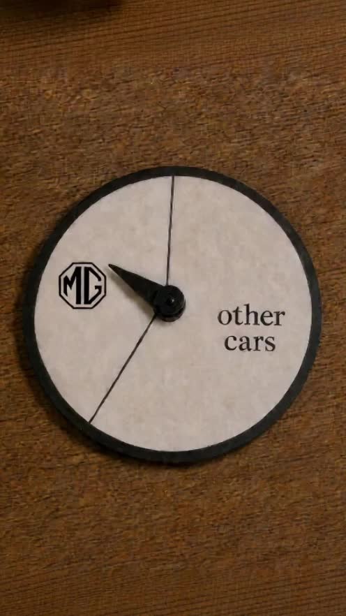 @MG Motor UK