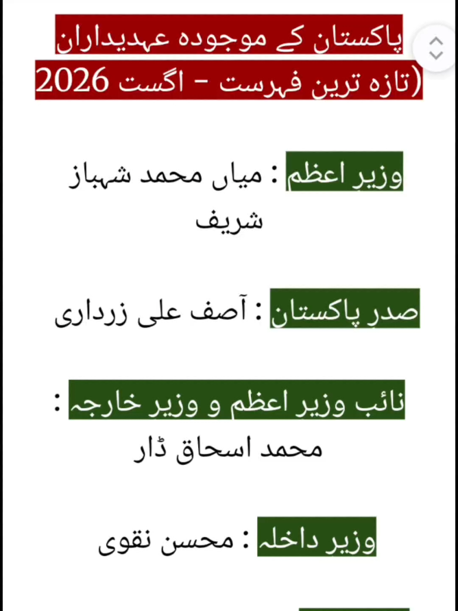 @All Jobs Preparation Pakistan