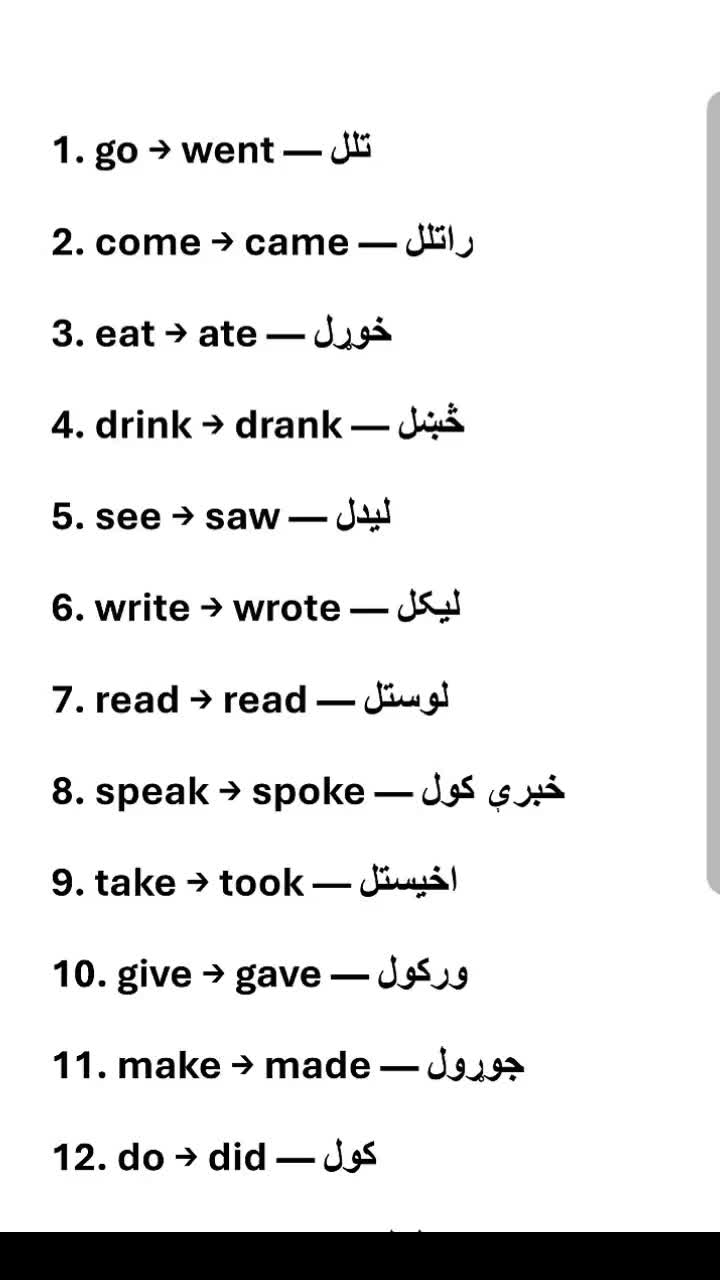 @English with NooraNi