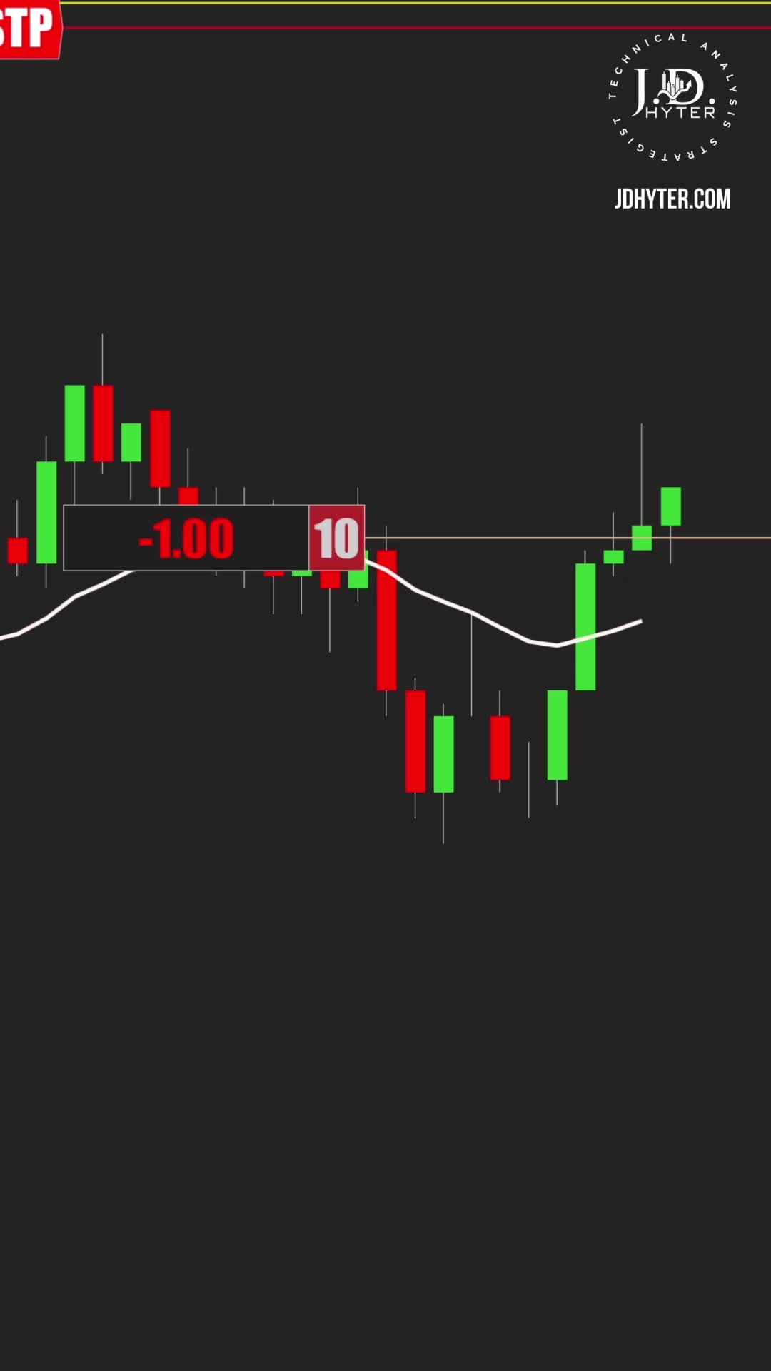 @Titan Trading FinTech