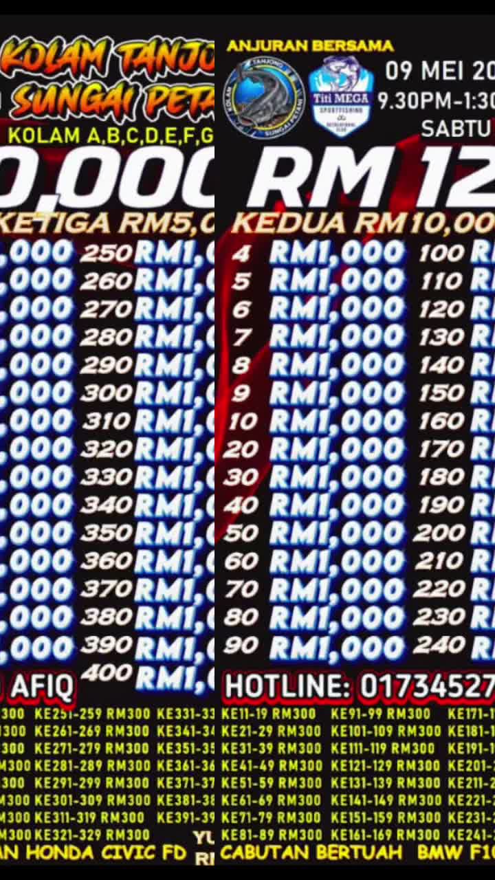 @PakDin Besi.