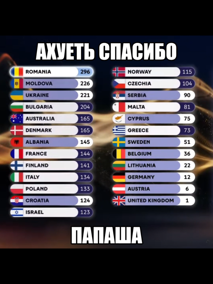 @чна