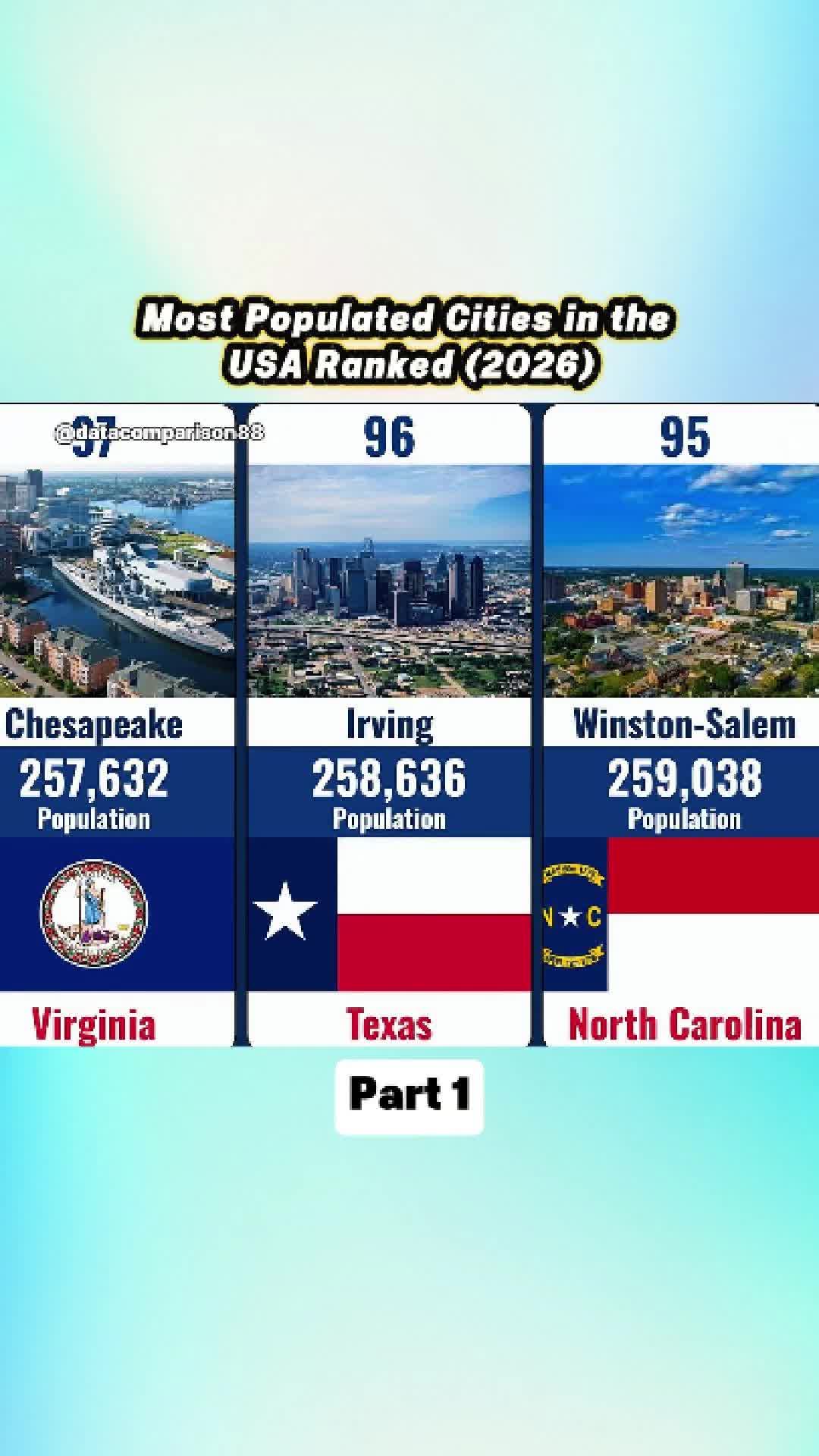 @Data Comparison