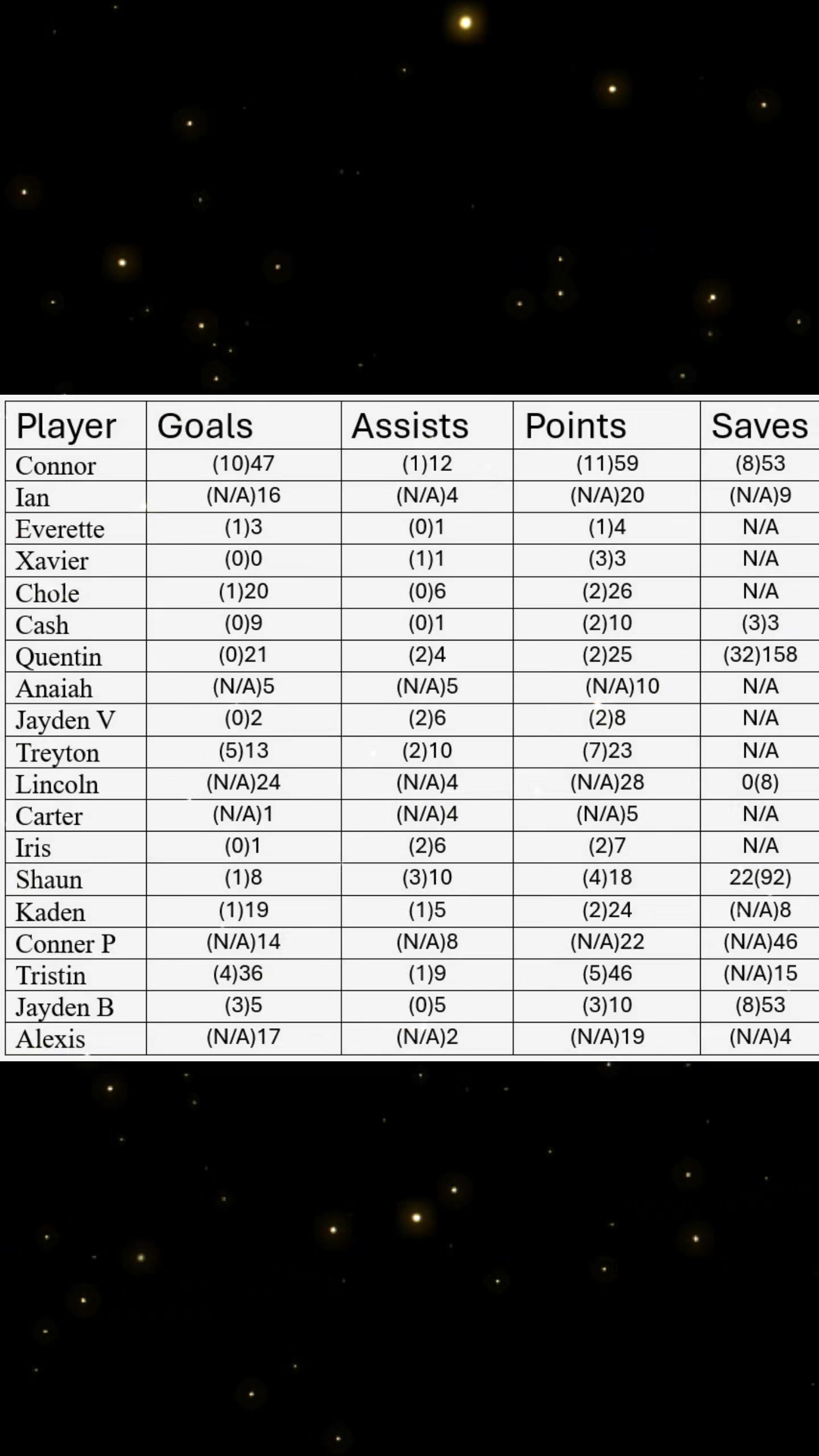 @Golazo Futsal Club