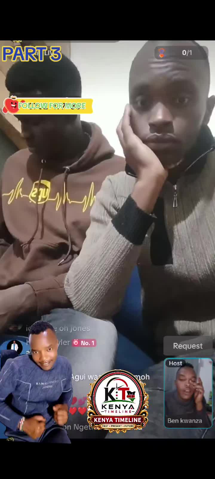 @Kenya timeline