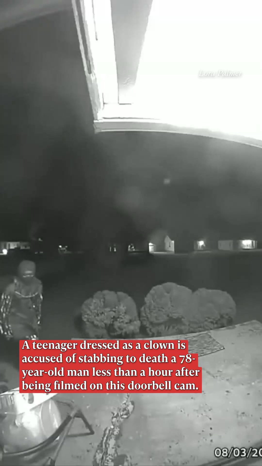 @Independent