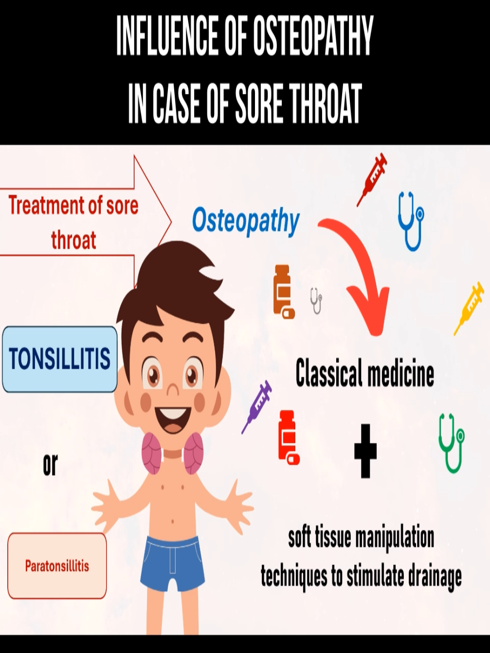 @About health and science