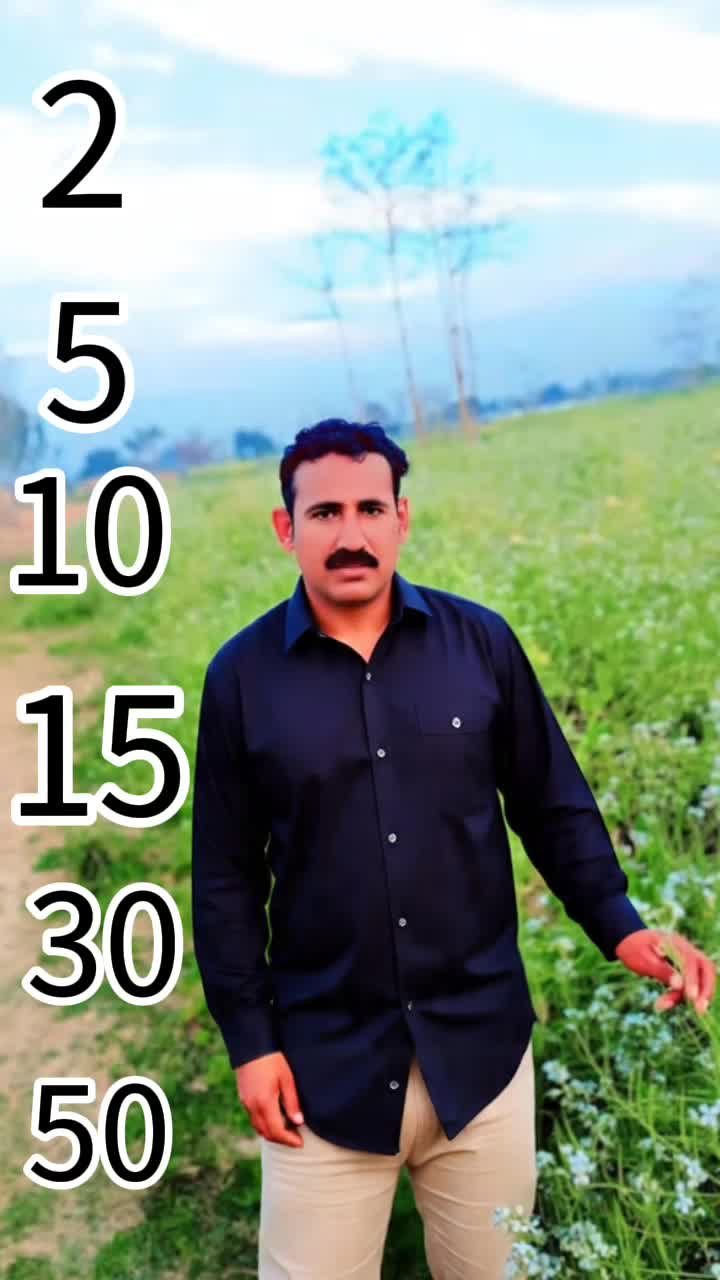 @Muhammad amanullah