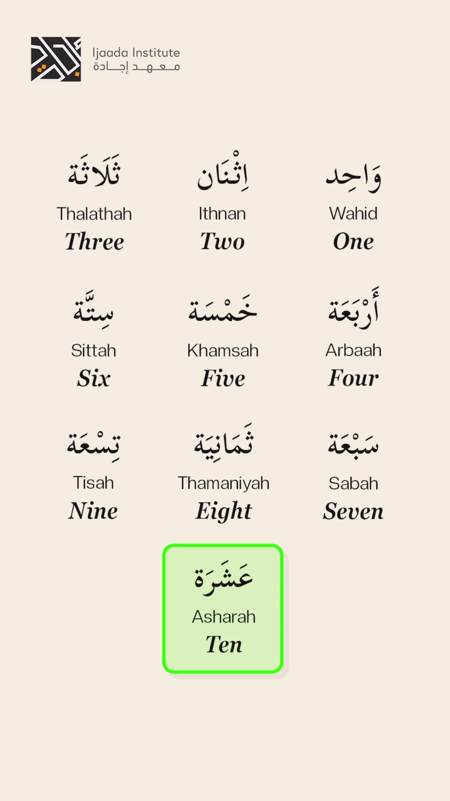 @Abdur Rahman - Arabic Teacher
