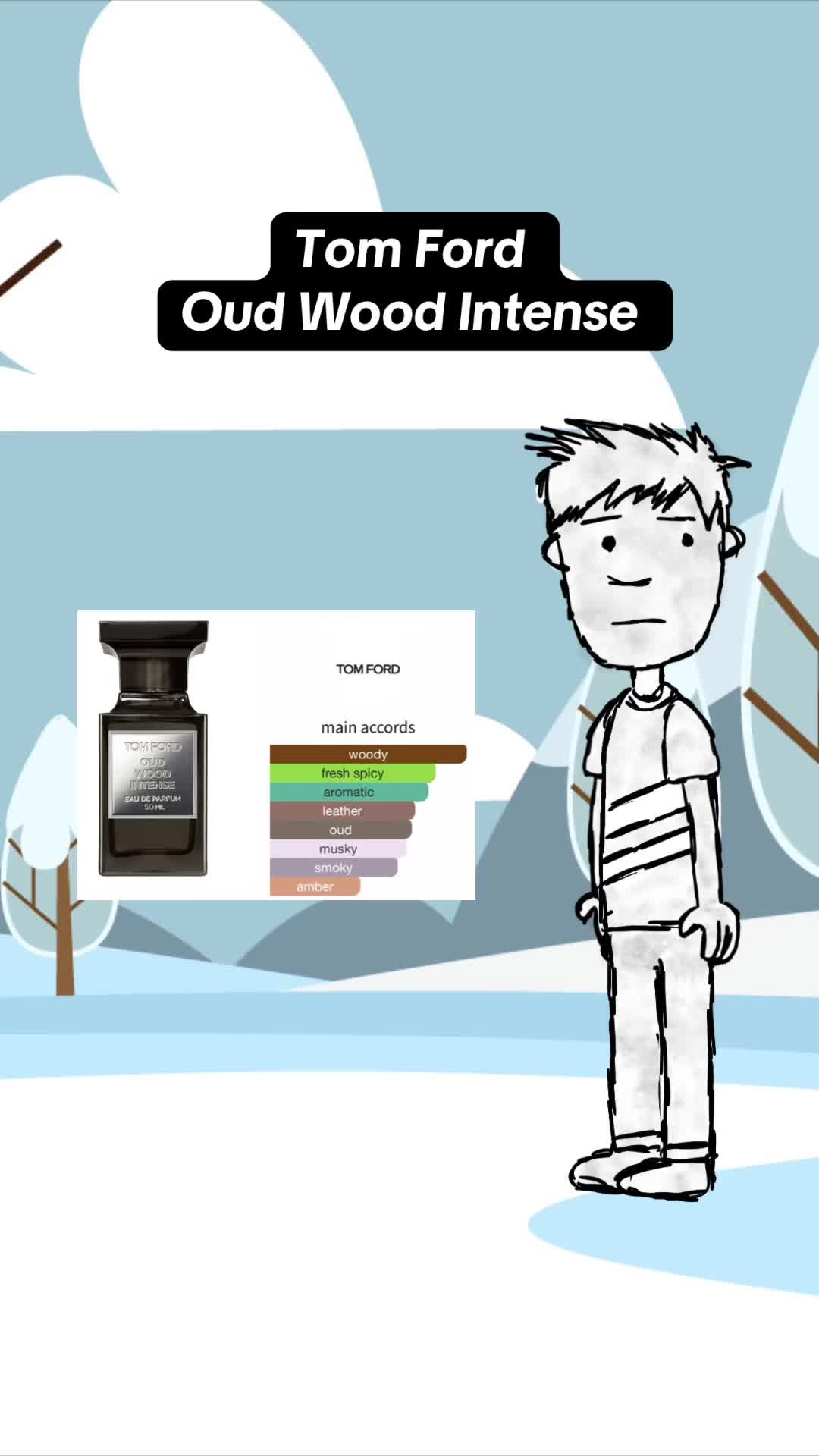 @mysimplefragrance