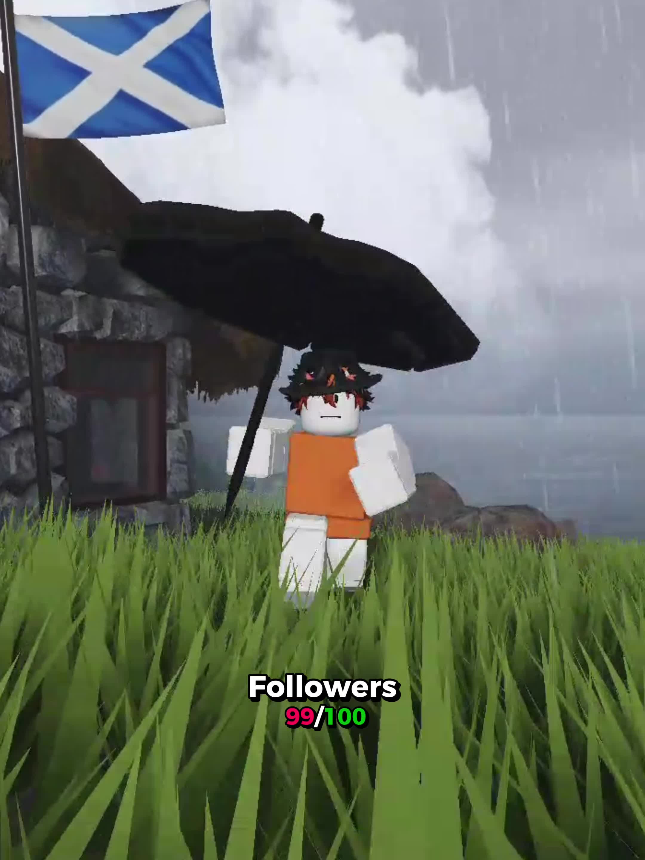 @Zylo