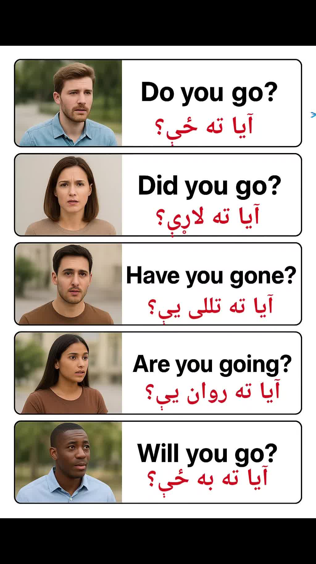 @English with NooraNi