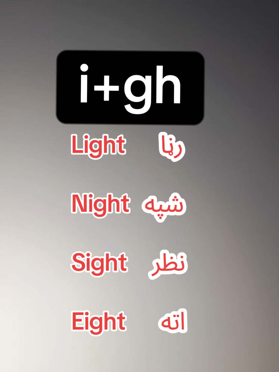 @English with NooraNi