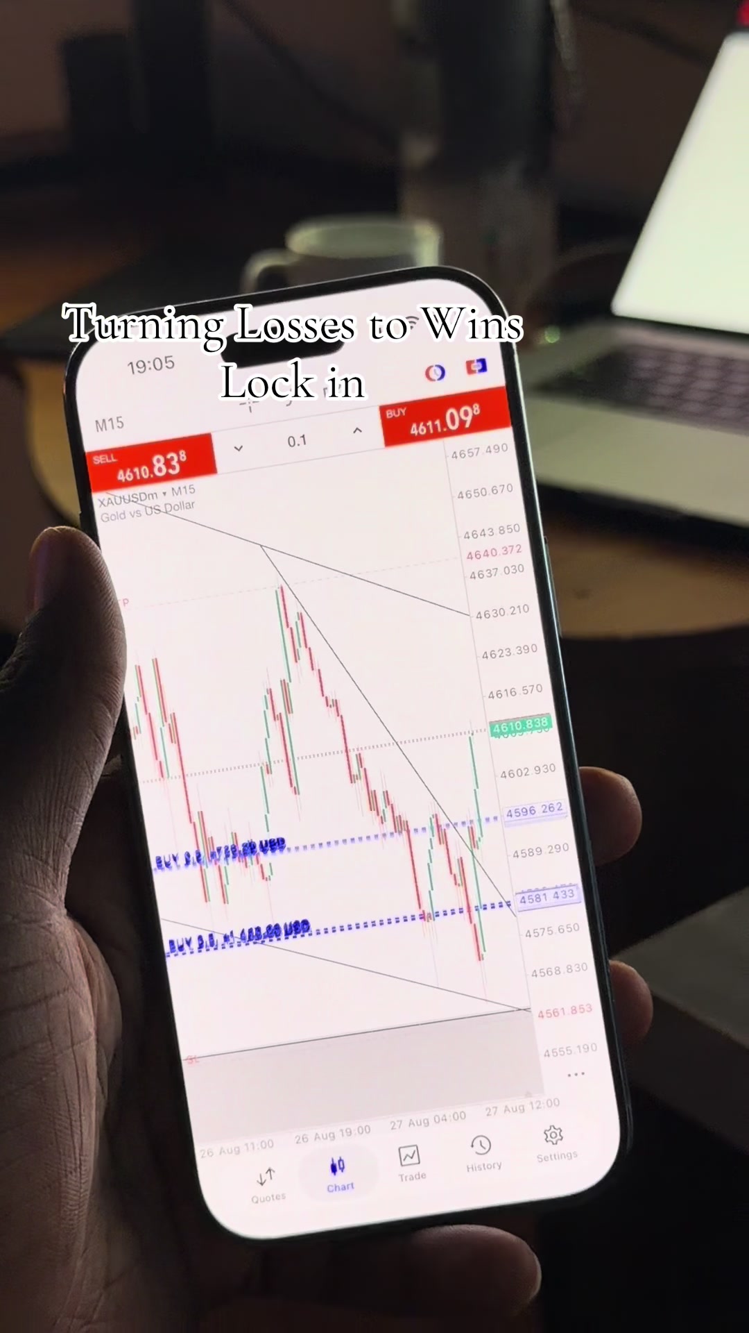 @OrdinForex