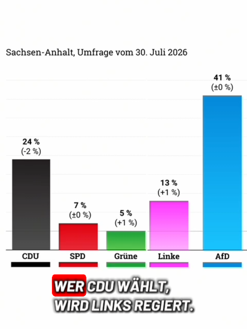 @Martin Reichardt