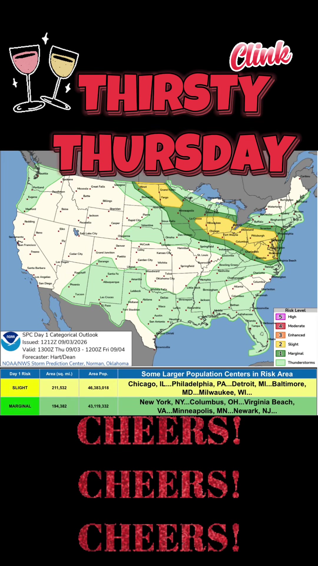 @🌪️Weather Beeotch 🐝