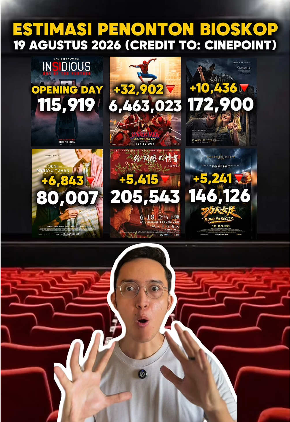 @bahasfilmbarengaffan
