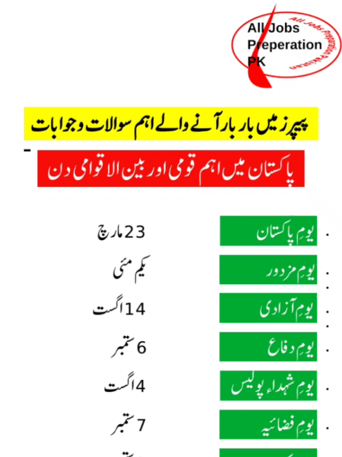 @All Jobs Preparation Pakistan