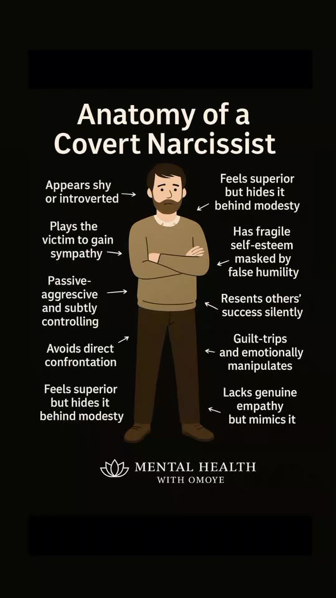 @mentalhealthwithomoye1