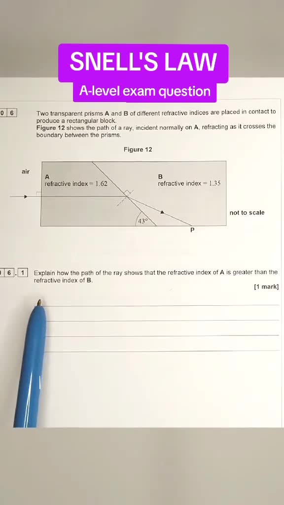 @Captain Physics A-Level