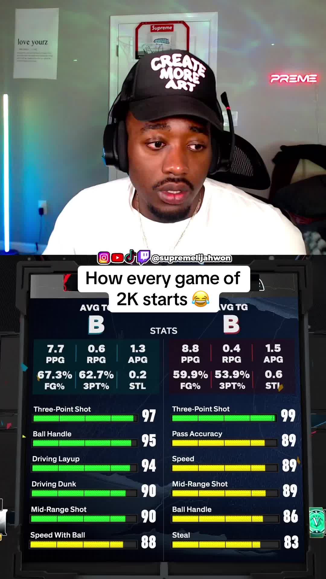 @Supreme Elijahwon