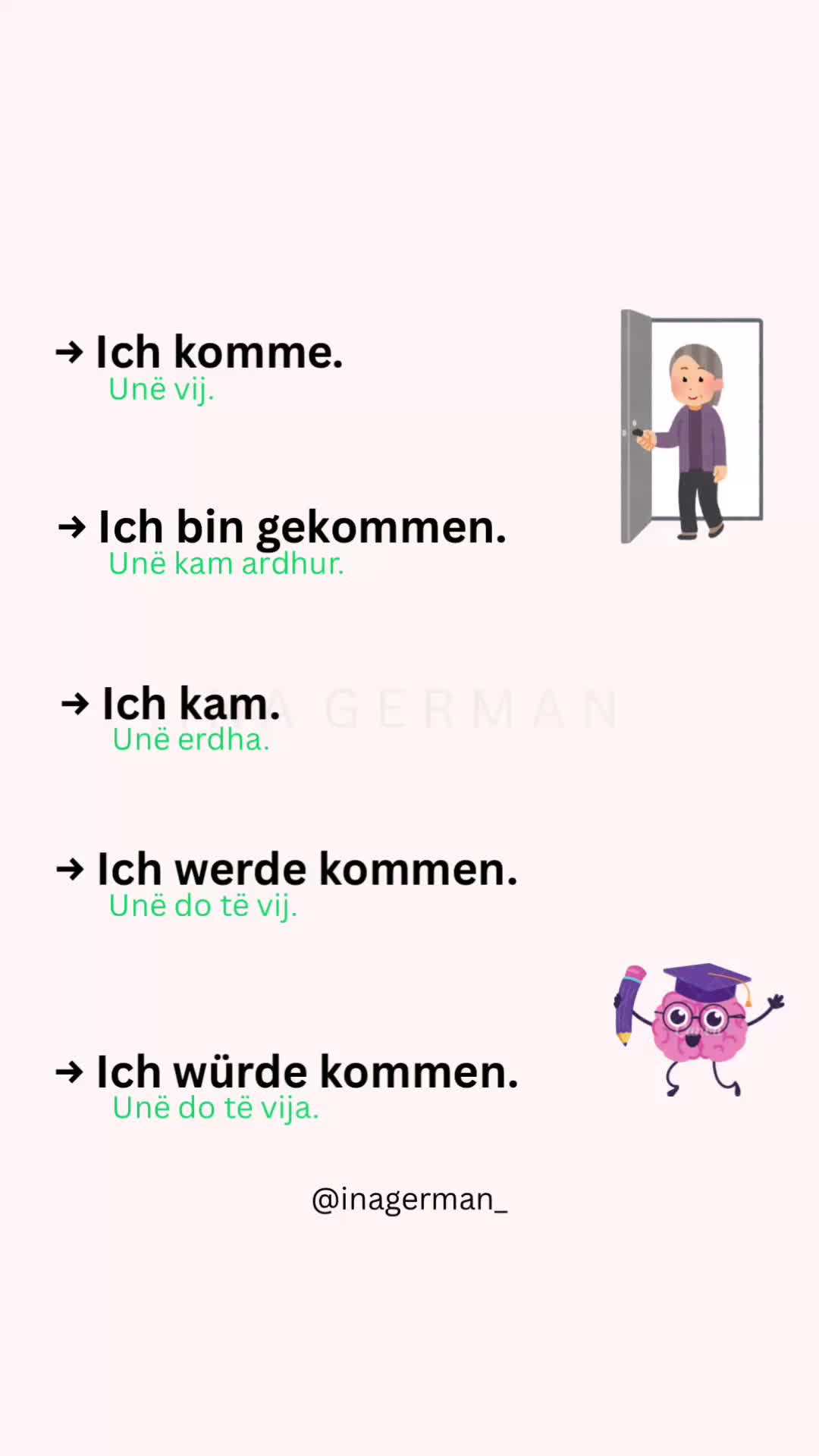 @inagerman