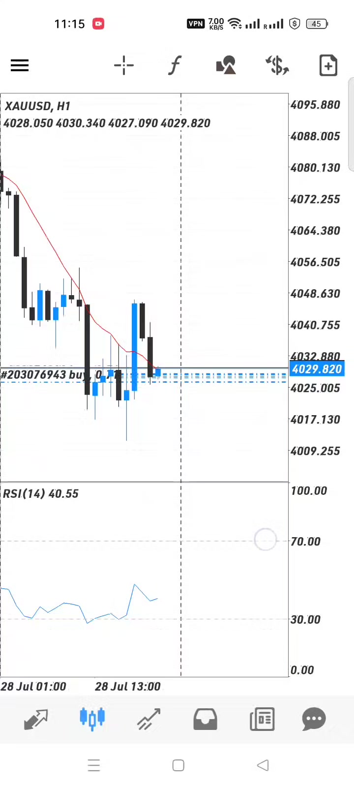 @Trading_Master