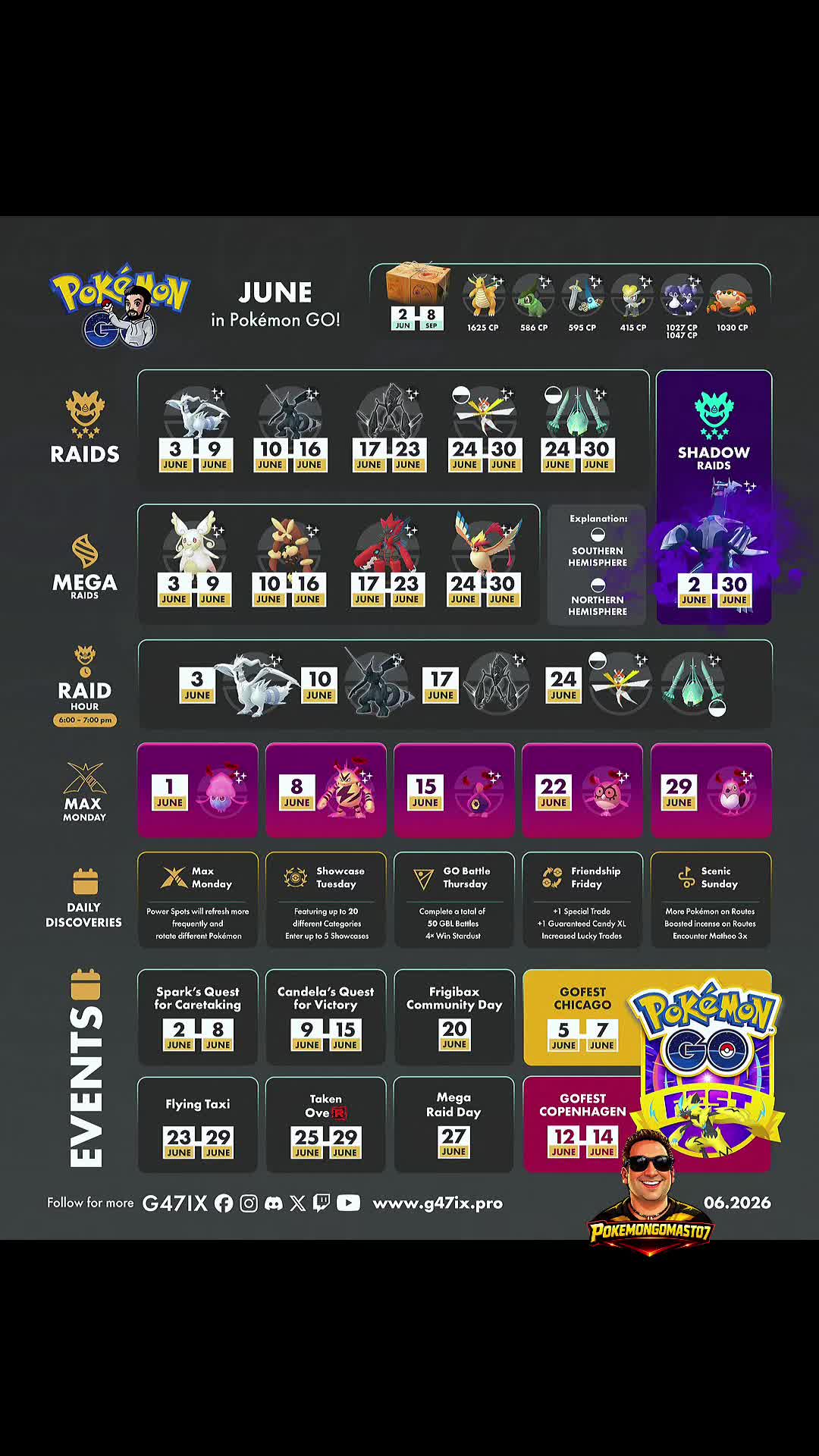 @Pok&eacute;mon Go Master