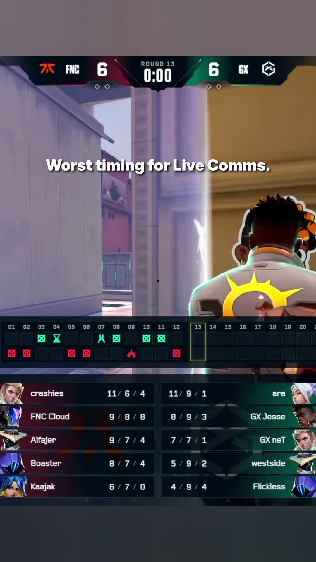 @FNATIC