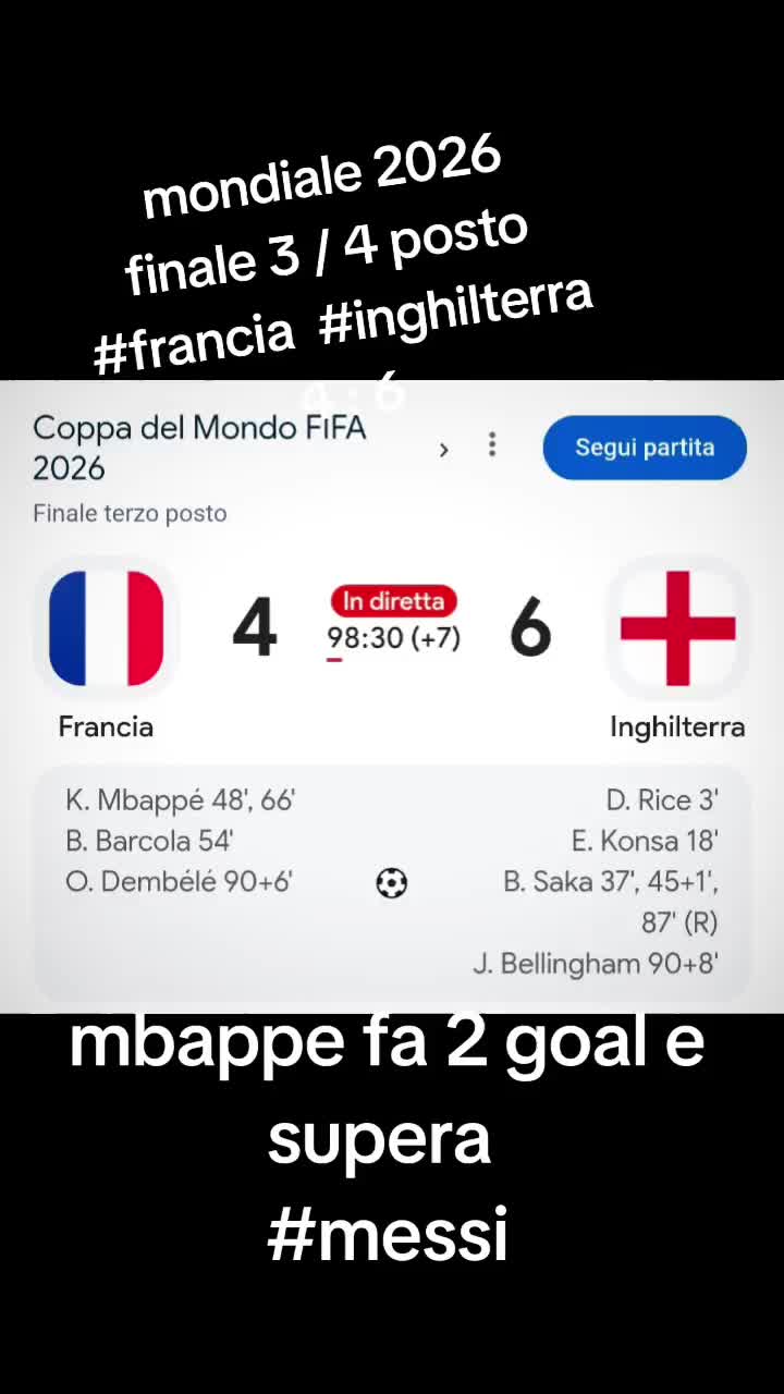 @ziodavidece