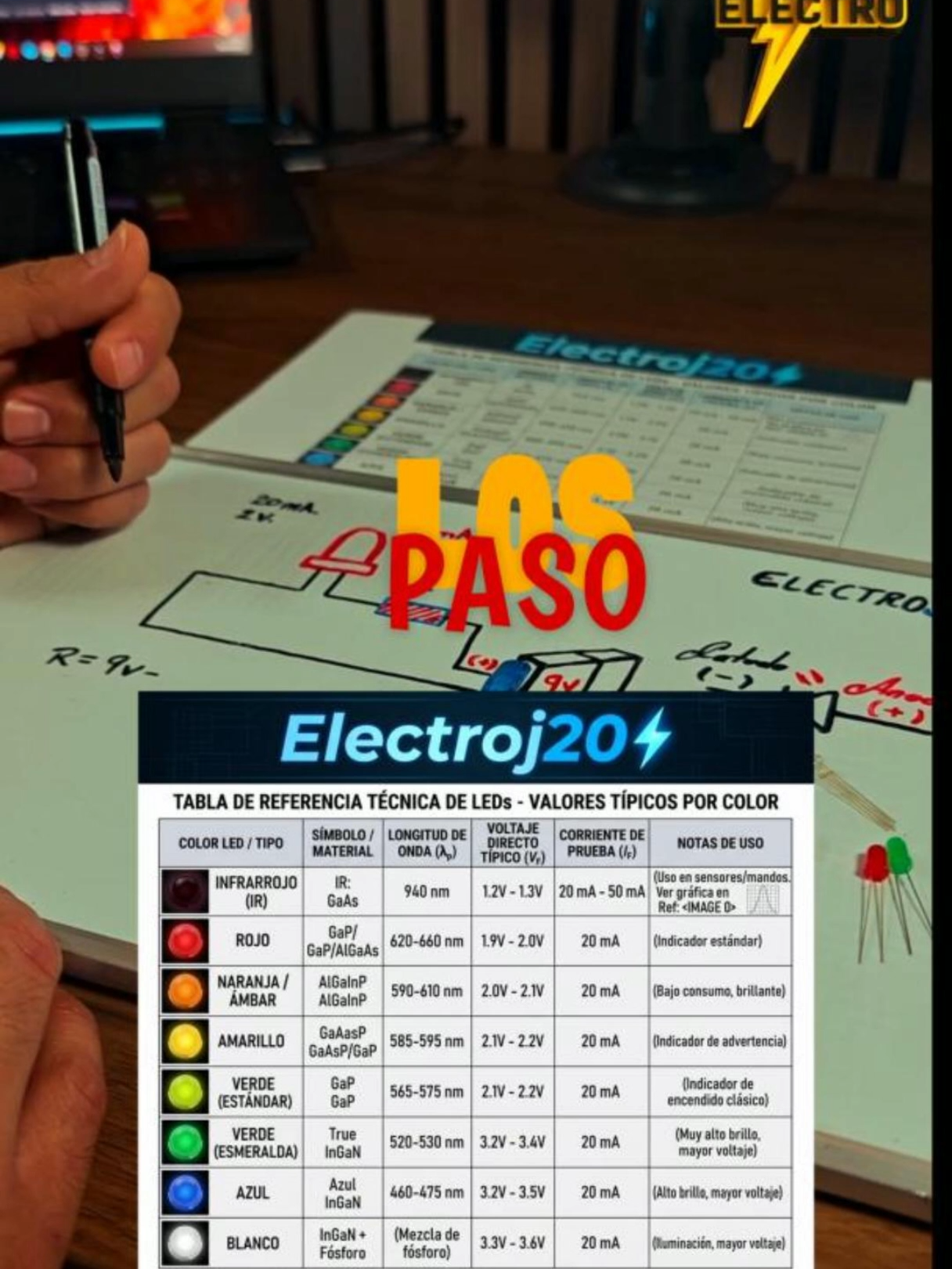 @Electro J20