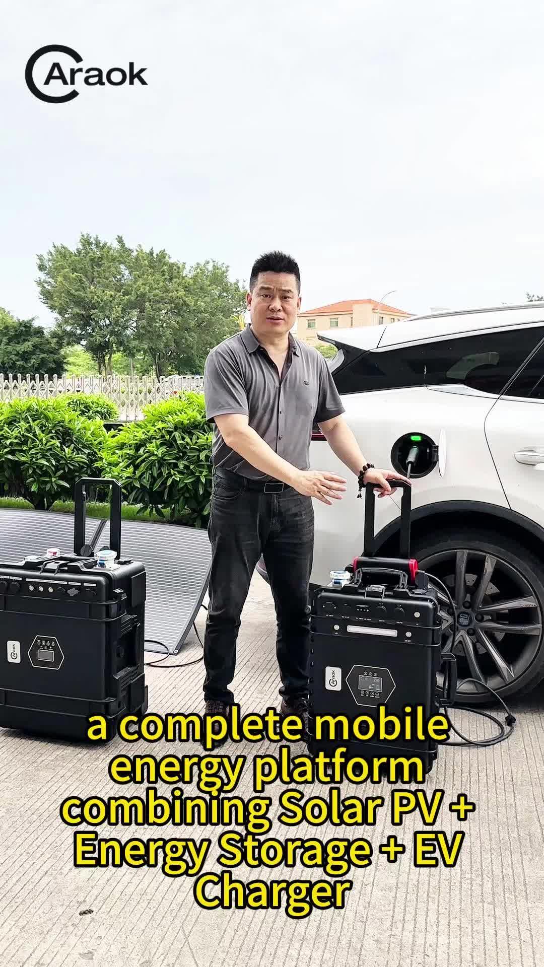 @Mobile EV Charger