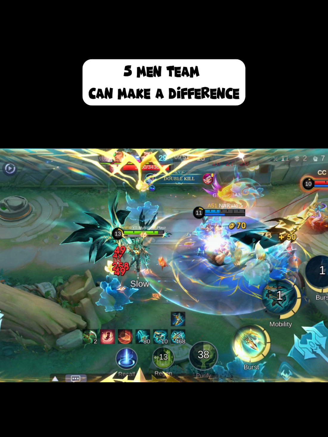 @MuNaNyO_Playz | Mobile Legends