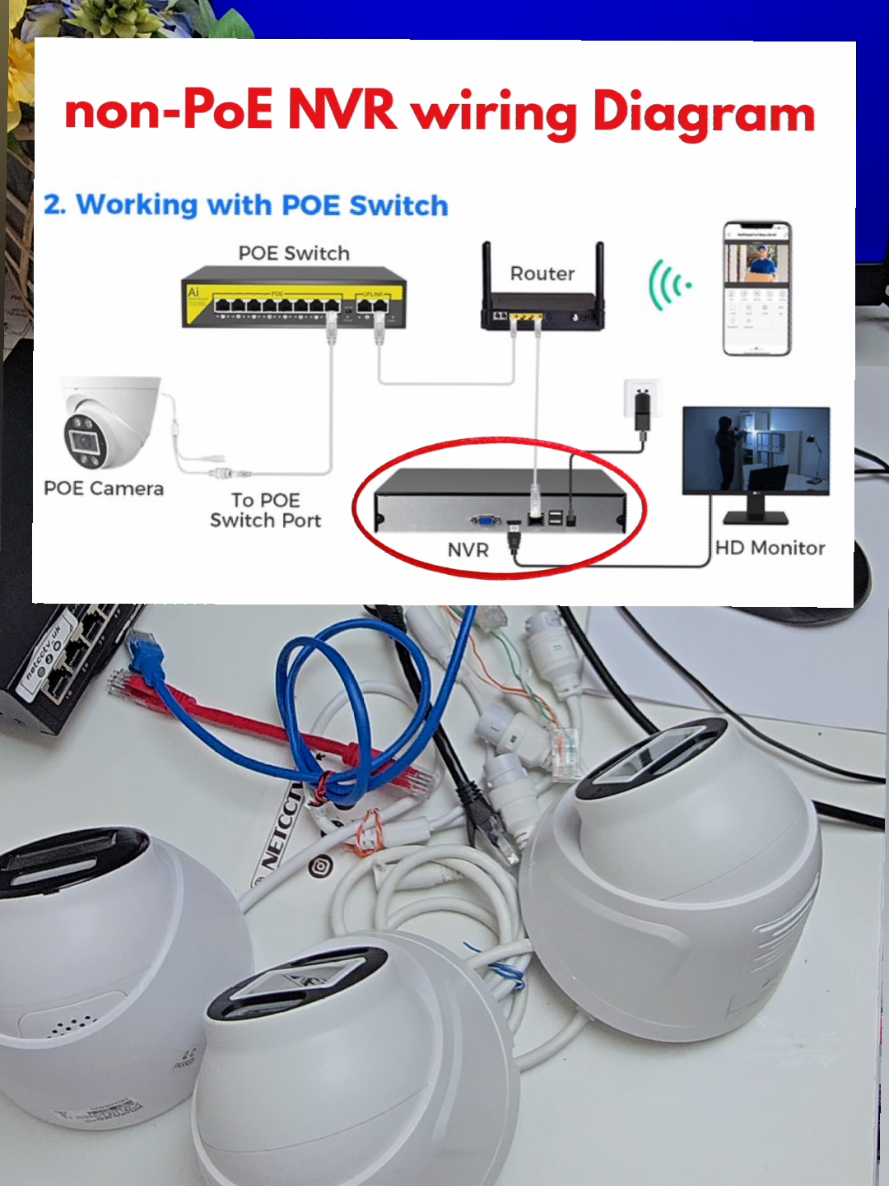 @Netcctv_uk