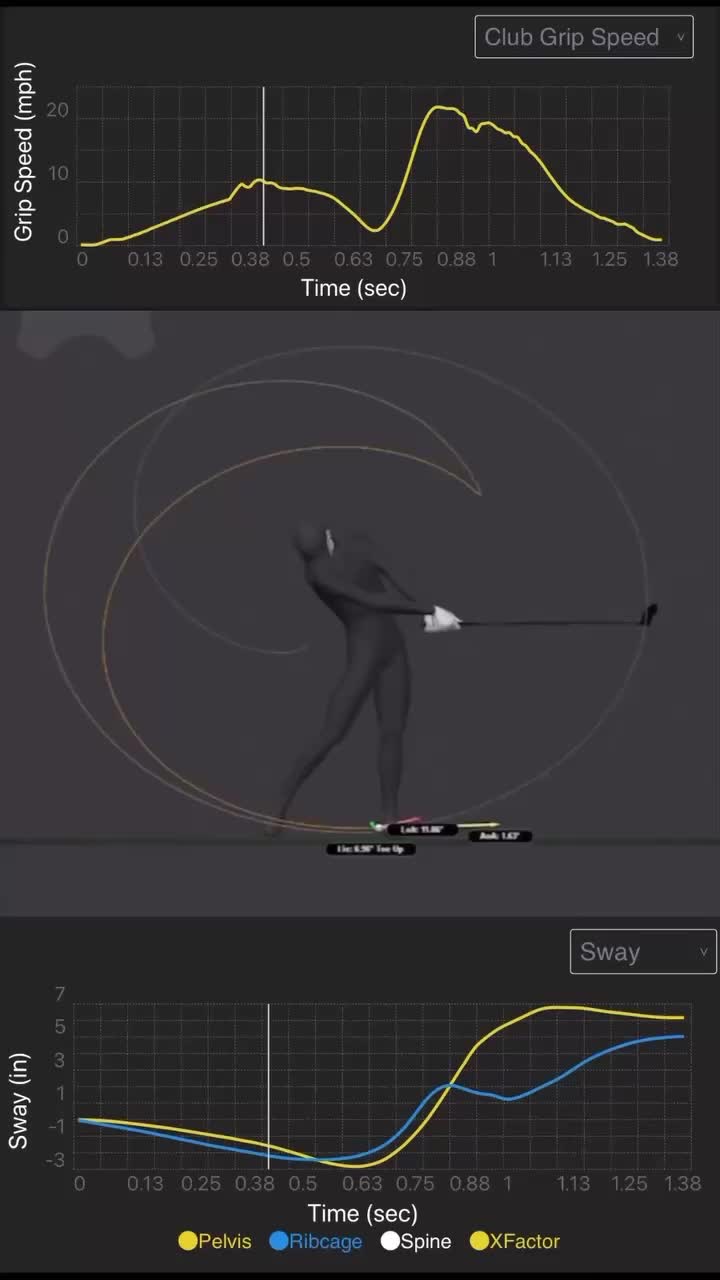 @Paul.Shields.Golf.Coaching