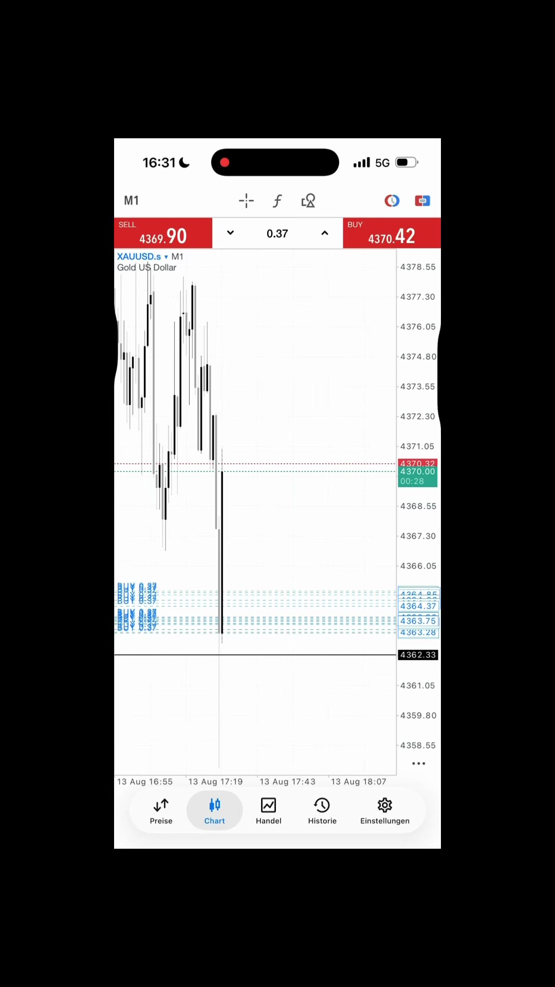 @GoldTraderSero